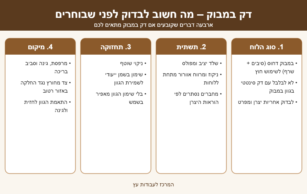 אינפוגרפיקה: ארבעה דברים לבדוק לפני בחירת דק במבוק – סוג הלוח, תשתית, תחזוקה ומיקום